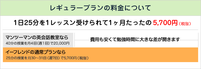 料金 オンライン英会話ならイーフレンド