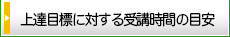 上達目標に対する受講期間の目安